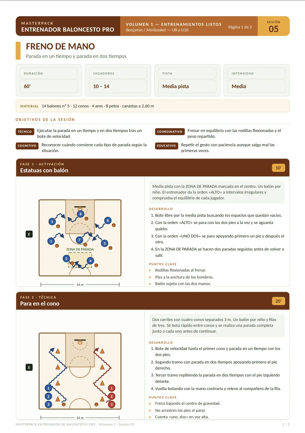 Masterpack Entrenador de Baloncesto Pro